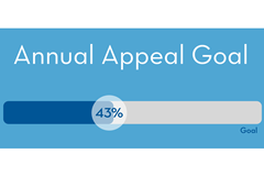 Annual_Appeal_Goal