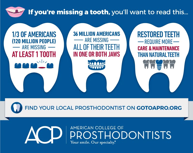 ACP_Missing_Tooth_Infographic